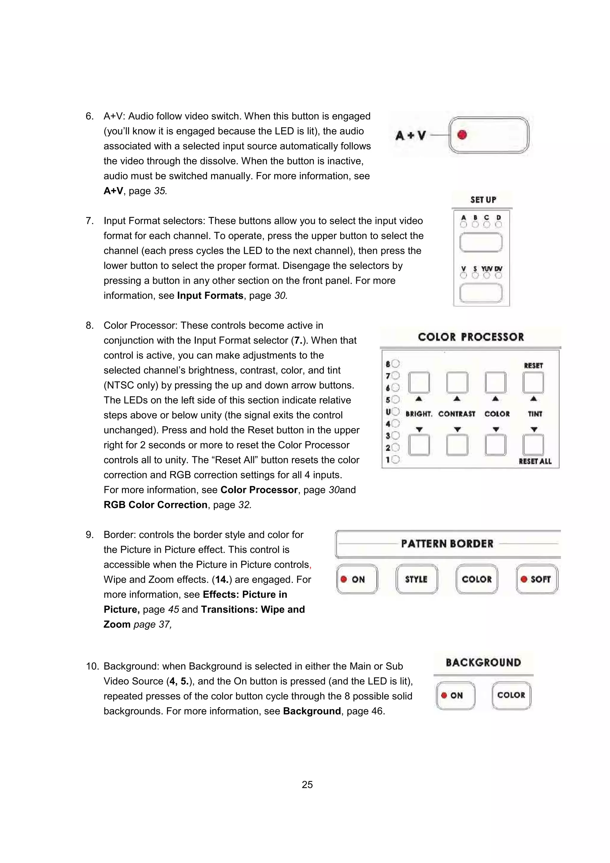 6. A+V: Audio follow video switch. When this button is engaged
    (you’ll know it is engaged because the LED is lit), the audio
    associated with a selected input source automatically follows
    the video through the dissolve. When the button is inactive,
    audio must be switched manually. For more information, see
    A+V, page 35.


7. Input Format selectors: These buttons allow you to select the input video
    format for each channel. To operate, press the upper button to select the
    channel (each press cycles the LED to the next channel), then press the
    lower button to select the proper format. Disengage the selectors by
    pressing a button in any other section on the front panel. For more
    information, see Input Formats, page 30.


8. Color Processor: These controls become active in
    conjunction with the Input Format selector (7.). When that
    control is active, you can make adjustments to the
    selected channel’s brightness, contrast, color, and tint
    (NTSC only) by pressing the up and down arrow buttons.
    The LEDs on the left side of this section indicate relative
    steps above or below unity (the signal exits the control
    unchanged). Press and hold the Reset button in the upper
    right for 2 seconds or more to reset the Color Processor
    controls all to unity. The “Reset All” button resets the color
    correction and RGB correction settings for all 4 inputs.
    For more information, see Color Processor, page 30and
    RGB Color Correction, page 32.


9. Border: controls the border style and color for
    the Picture in Picture effect. This control is
    accessible when the Picture in Picture controls,
    Wipe and Zoom effects. (14.) are engaged. For
    more information, see Effects: Picture in
    Picture, page 45 and Transitions: Wipe and
    Zoom page 37,



10. Background: when Background is selected in either the Main or Sub
    Video Source (4, 5.), and the On button is pressed (and the LED is lit),
    repeated presses of the color button cycle through the 8 possible solid
    backgrounds. For more information, see Background, page 46.




                                                     25
 