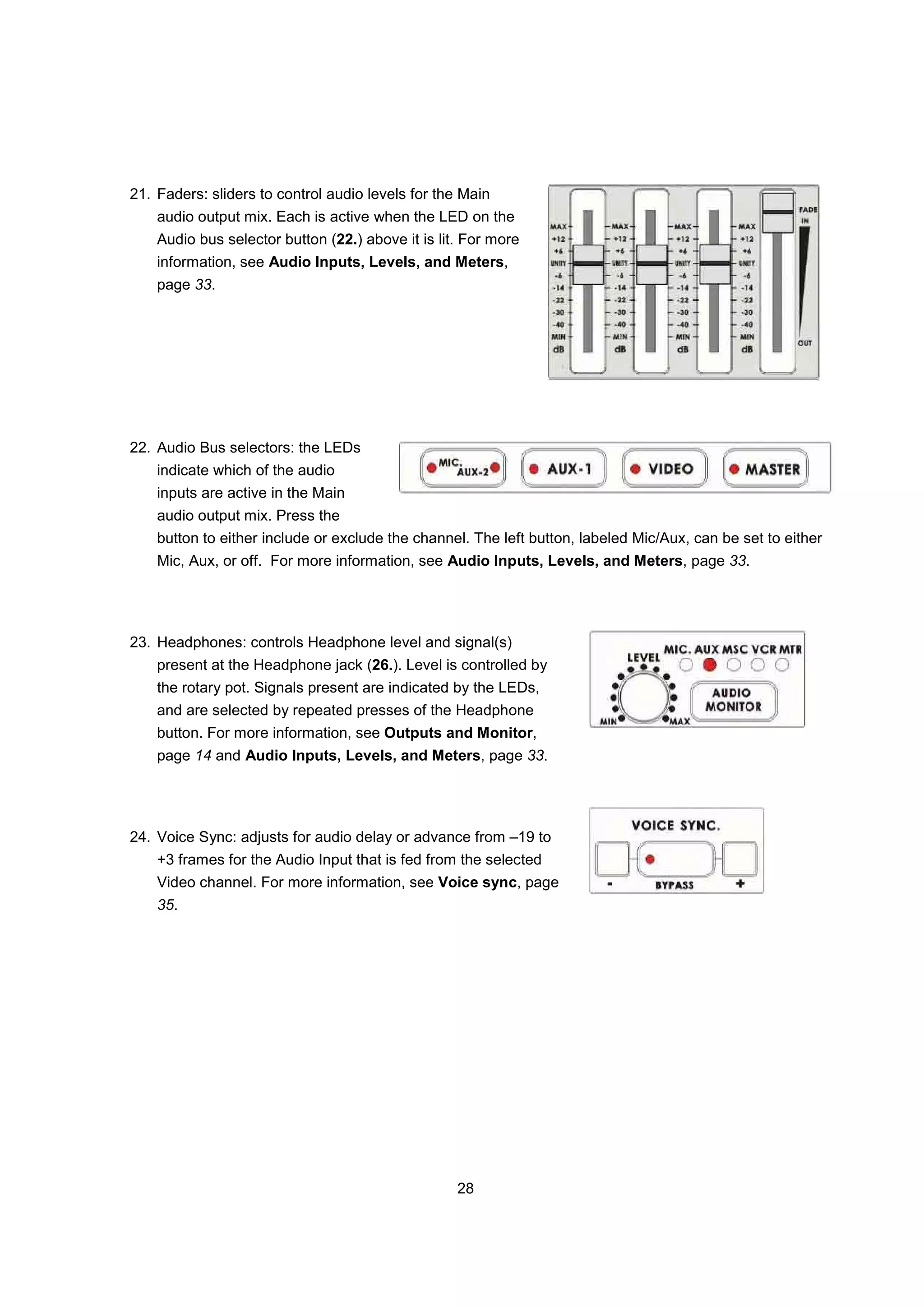 21. Faders: sliders to control audio levels for the Main
    audio output mix. Each is active when the LED on the
    Audio bus selector button (22.) above it is lit. For more
    information, see Audio Inputs, Levels, and Meters,
    page 33.




22. Audio Bus selectors: the LEDs
    indicate which of the audio
    inputs are active in the Main
    audio output mix. Press the
    button to either include or exclude the channel. The left button, labeled Mic/Aux, can be set to either
    Mic, Aux, or off. For more information, see Audio Inputs, Levels, and Meters, page 33.




23. Headphones: controls Headphone level and signal(s)
    present at the Headphone jack (26.). Level is controlled by
    the rotary pot. Signals present are indicated by the LEDs,
    and are selected by repeated presses of the Headphone
    button. For more information, see Outputs and Monitor,
    page 14 and Audio Inputs, Levels, and Meters, page 33.




24. Voice Sync: adjusts for audio delay or advance from –19 to
    +3 frames for the Audio Input that is fed from the selected
    Video channel. For more information, see Voice sync, page
    35.




                                                   28
 