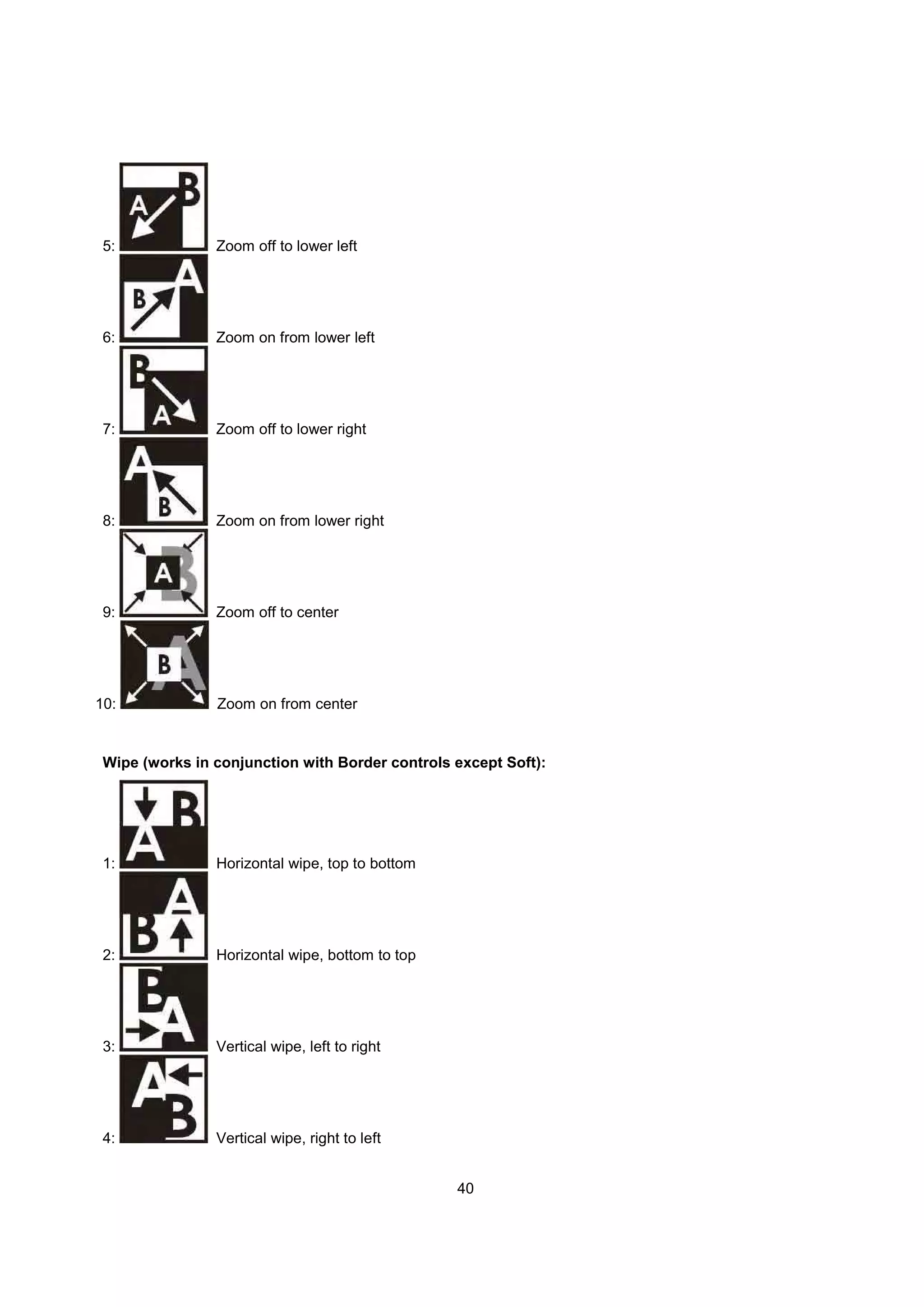 5:             Zoom off to lower left




 6:             Zoom on from lower left




 7:             Zoom off to lower right




 8:             Zoom on from lower right




 9:             Zoom off to center




10:             Zoom on from center


 Wipe (works in conjunction with Border controls except Soft):




 1:             Horizontal wipe, top to bottom




 2:             Horizontal wipe, bottom to top




 3:             Vertical wipe, left to right




 4:             Vertical wipe, right to left


                                                 40
 