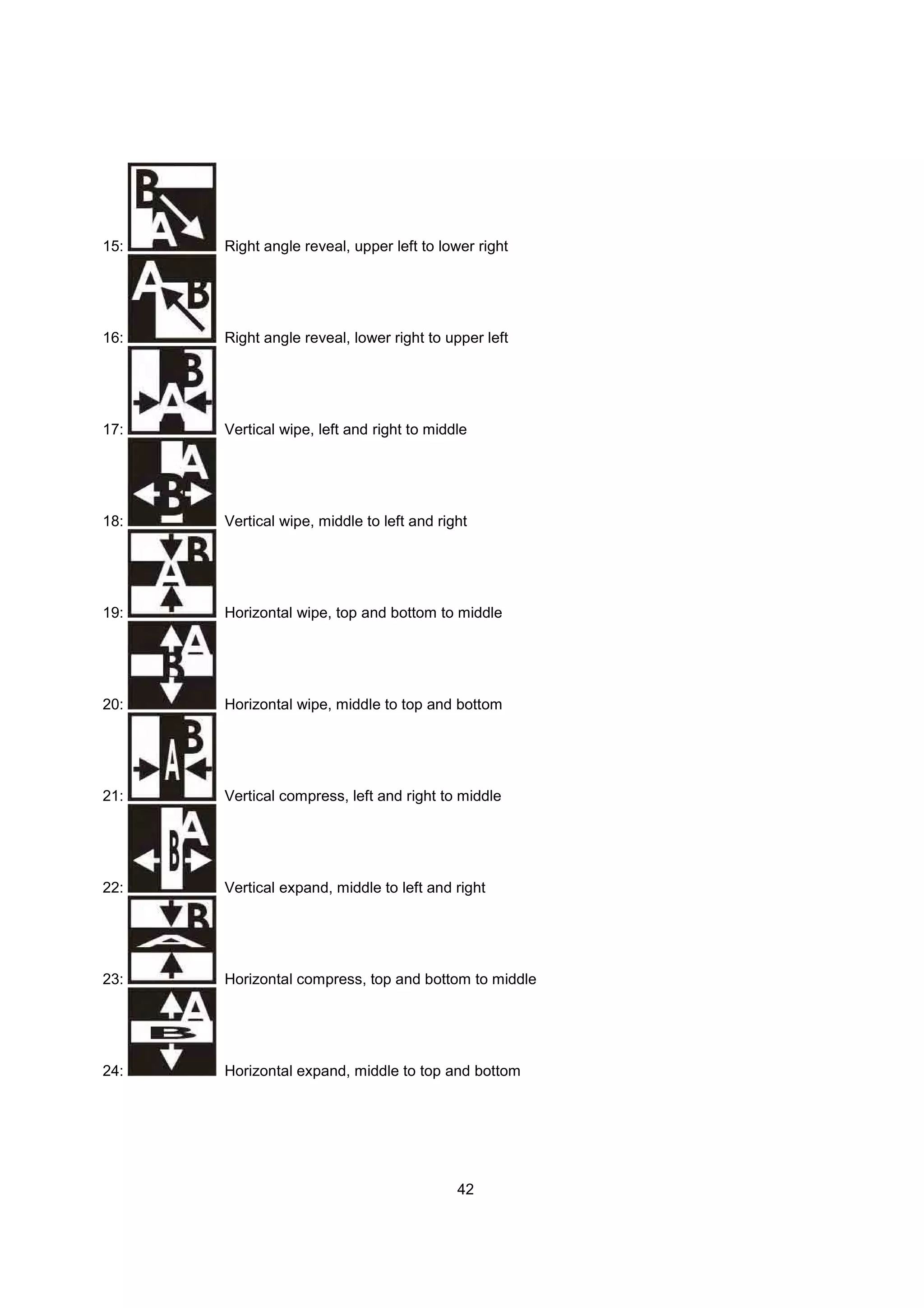 15:   Right angle reveal, upper left to lower right




16:   Right angle reveal, lower right to upper left




17:   Vertical wipe, left and right to middle




18:   Vertical wipe, middle to left and right




19:   Horizontal wipe, top and bottom to middle




20:   Horizontal wipe, middle to top and bottom




21:   Vertical compress, left and right to middle




22:   Vertical expand, middle to left and right




23:   Horizontal compress, top and bottom to middle




24:   Horizontal expand, middle to top and bottom




                                           42
 
