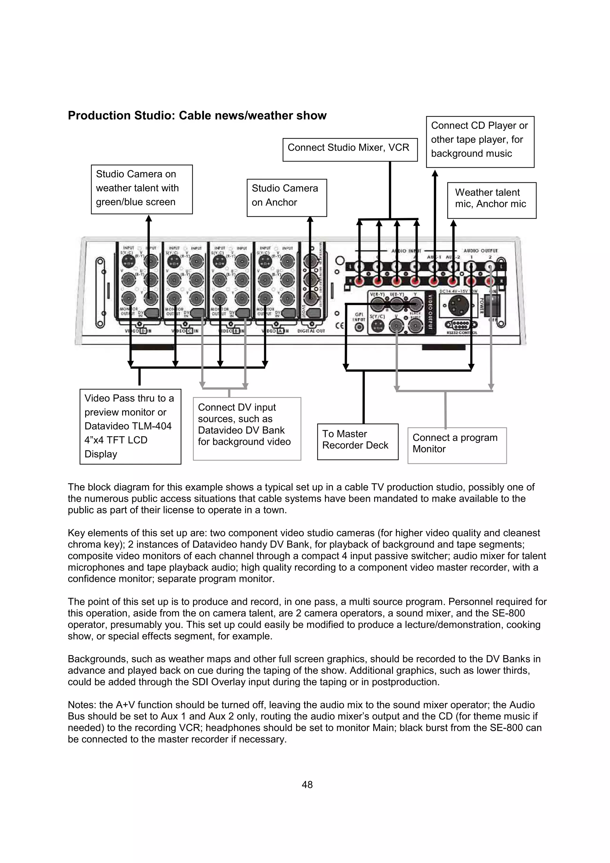 Production Studio: Cable news/weather show
                                                                                   Connect CD Player or
                                                                                   other tape player, for
                                                  Connect Studio Mixer, VCR
                                                                                   background music

      Studio Camera on
      weather talent with                 Studio Camera                                 Weather talent
      green/blue screen                   on Anchor                                     mic, Anchor mic




   Video Pass thru to a
   preview monitor or        Connect DV input
                             sources, such as
   Datavideo TLM-404         Datavideo DV Bank            To Master            Connect a program
   4”x4 TFT LCD              for background video         Recorder Deck        Monitor
   Display


The block diagram for this example shows a typical set up in a cable TV production studio, possibly one of
the numerous public access situations that cable systems have been mandated to make available to the
public as part of their license to operate in a town.

Key elements of this set up are: two component video studio cameras (for higher video quality and cleanest
chroma key); 2 instances of Datavideo handy DV Bank, for playback of background and tape segments;
composite video monitors of each channel through a compact 4 input passive switcher; audio mixer for talent
microphones and tape playback audio; high quality recording to a component video master recorder, with a
confidence monitor; separate program monitor.

The point of this set up is to produce and record, in one pass, a multi source program. Personnel required for
this operation, aside from the on camera talent, are 2 camera operators, a sound mixer, and the SE-800
operator, presumably you. This set up could easily be modified to produce a lecture/demonstration, cooking
show, or special effects segment, for example.

Backgrounds, such as weather maps and other full screen graphics, should be recorded to the DV Banks in
advance and played back on cue during the taping of the show. Additional graphics, such as lower thirds,
could be added through the SDI Overlay input during the taping or in postproduction.

Notes: the A+V function should be turned off, leaving the audio mix to the sound mixer operator; the Audio
Bus should be set to Aux 1 and Aux 2 only, routing the audio mixer’s output and the CD (for theme music if
needed) to the recording VCR; headphones should be set to monitor Main; black burst from the SE-800 can
be connected to the master recorder if necessary.



                                                     48
 