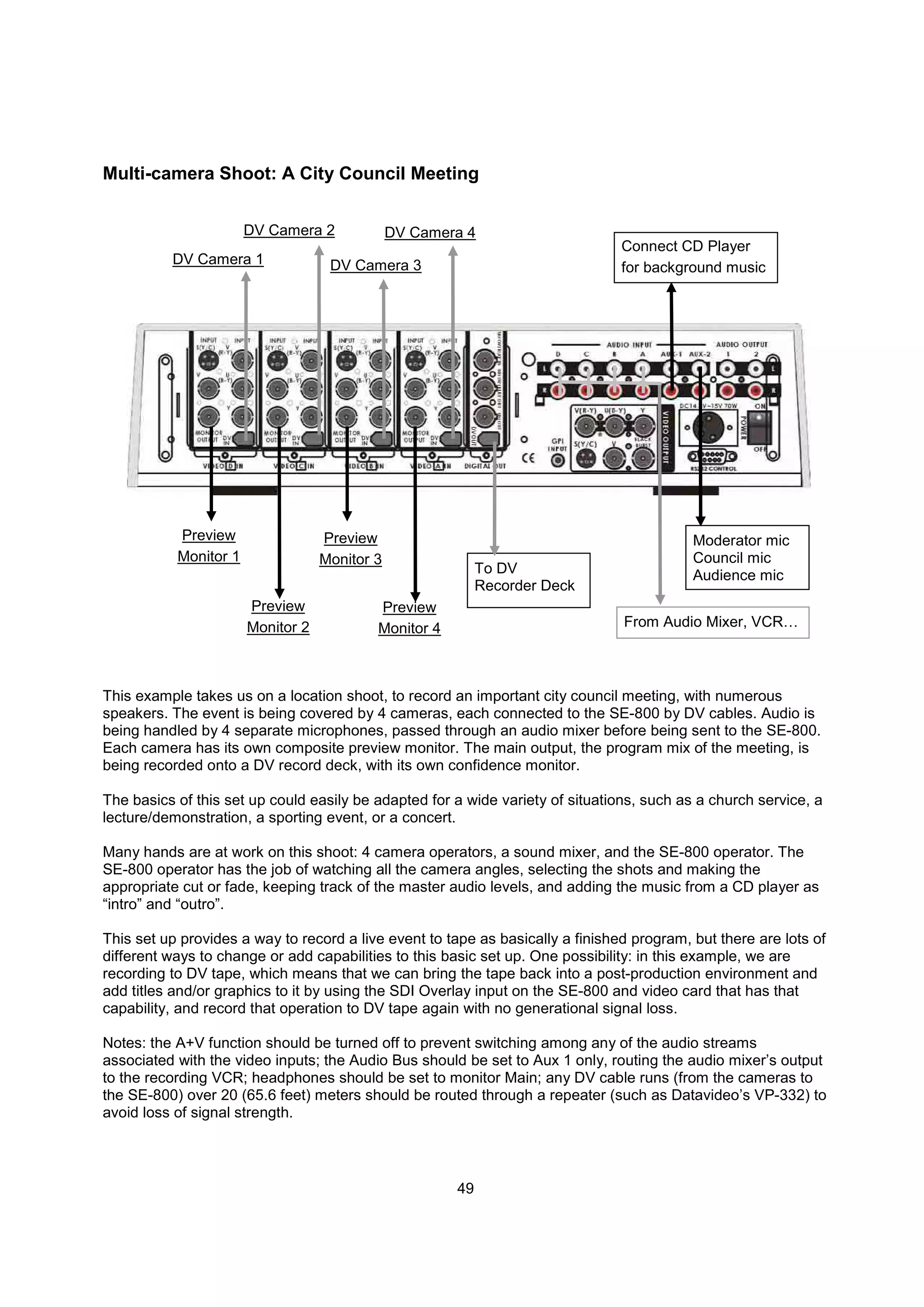 Multi-camera Shoot: A City Council Meeting


                       DV Camera 2             DV Camera 4
                                                                                Connect CD Player
          DV Camera 1               DV Camera 3                                 for background music




           Preview                 Preview                                                 Moderator mic
           Monitor 1               Monitor 3                                               Council mic
                                                            To DV                          Audience mic
                                                            Recorder Deck
                       Preview             Preview
                       Monitor 2           Monitor 4                            From Audio Mixer, VCR…



This example takes us on a location shoot, to record an important city council meeting, with numerous
speakers. The event is being covered by 4 cameras, each connected to the SE-800 by DV cables. Audio is
being handled by 4 separate microphones, passed through an audio mixer before being sent to the SE-800.
Each camera has its own composite preview monitor. The main output, the program mix of the meeting, is
being recorded onto a DV record deck, with its own confidence monitor.

The basics of this set up could easily be adapted for a wide variety of situations, such as a church service, a
lecture/demonstration, a sporting event, or a concert.

Many hands are at work on this shoot: 4 camera operators, a sound mixer, and the SE-800 operator. The
SE-800 operator has the job of watching all the camera angles, selecting the shots and making the
appropriate cut or fade, keeping track of the master audio levels, and adding the music from a CD player as
“intro” and “outro”.

This set up provides a way to record a live event to tape as basically a finished program, but there are lots of
different ways to change or add capabilities to this basic set up. One possibility: in this example, we are
recording to DV tape, which means that we can bring the tape back into a post-production environment and
add titles and/or graphics to it by using the SDI Overlay input on the SE-800 and video card that has that
capability, and record that operation to DV tape again with no generational signal loss.

Notes: the A+V function should be turned off to prevent switching among any of the audio streams
associated with the video inputs; the Audio Bus should be set to Aux 1 only, routing the audio mixer’s output
to the recording VCR; headphones should be set to monitor Main; any DV cable runs (from the cameras to
the SE-800) over 20 (65.6 feet) meters should be routed through a repeater (such as Datavideo’s VP-332) to
avoid loss of signal strength.




                                                       49
 
