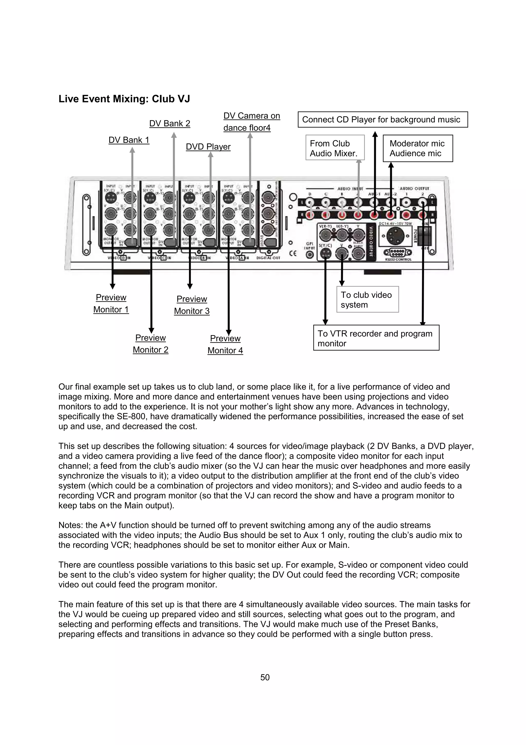 Live Event Mixing: Club VJ
                                             DV Camera on         Connect CD Player for background music
                         DV Bank 2
                                             dance floor4
             DV Bank 1                                              From Club             Moderator mic
                                   DVD Player
                                                                    Audio Mixer.          Audience mic




         Preview                 Preview                                    To club video
                                                                            system
         Monitor 1               Monitor 3


                     Preview                                          To VTR recorder and program
                                         Preview
                                                                      monitor
                     Monitor 2           Monitor 4



Our final example set up takes us to club land, or some place like it, for a live performance of video and
image mixing. More and more dance and entertainment venues have been using projections and video
monitors to add to the experience. It is not your mother’s light show any more. Advances in technology,
specifically the SE-800, have dramatically widened the performance possibilities, increased the ease of set
up and use, and decreased the cost.

This set up describes the following situation: 4 sources for video/image playback (2 DV Banks, a DVD player,
and a video camera providing a live feed of the dance floor); a composite video monitor for each input
channel; a feed from the club’s audio mixer (so the VJ can hear the music over headphones and more easily
synchronize the visuals to it); a video output to the distribution amplifier at the front end of the club’s video
system (which could be a combination of projectors and video monitors); and S-video and audio feeds to a
recording VCR and program monitor (so that the VJ can record the show and have a program monitor to
keep tabs on the Main output).

Notes: the A+V function should be turned off to prevent switching among any of the audio streams
associated with the video inputs; the Audio Bus should be set to Aux 1 only, routing the club’s audio mix to
the recording VCR; headphones should be set to monitor either Aux or Main.

There are countless possible variations to this basic set up. For example, S-video or component video could
be sent to the club’s video system for higher quality; the DV Out could feed the recording VCR; composite
video out could feed the program monitor.

The main feature of this set up is that there are 4 simultaneously available video sources. The main tasks for
the VJ would be cueing up prepared video and still sources, selecting what goes out to the program, and
selecting and performing effects and transitions. The VJ would make much use of the Preset Banks,
preparing effects and transitions in advance so they could be performed with a single button press.




                                                      50
 