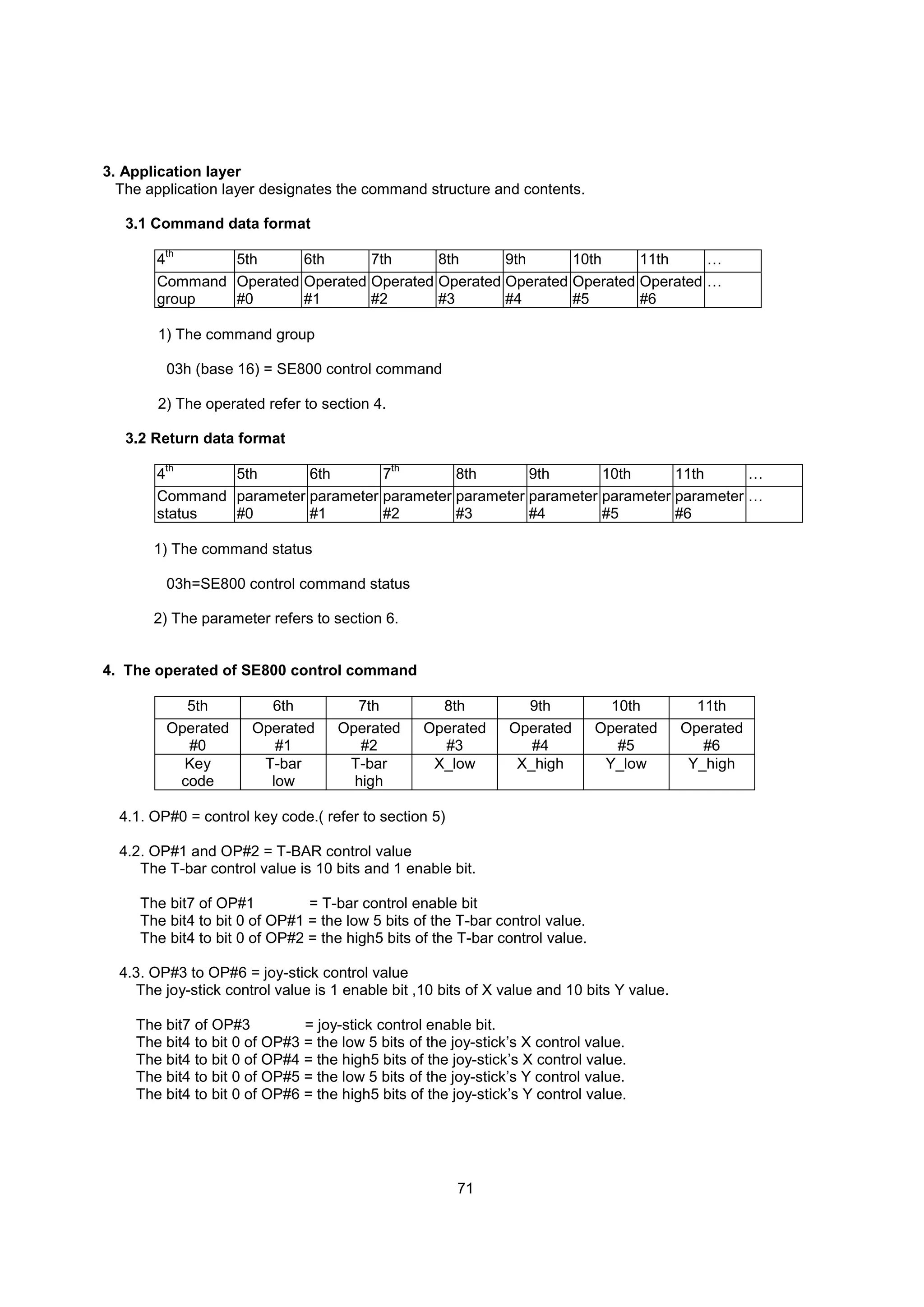 3. Application layer
  The application layer designates the command structure and contents.

   3.1 Command data format
         th
       4       5th      6th      7th      8th      9th      10th     11th     …
       Command Operated Operated Operated Operated Operated Operated Operated …
       group   #0       #1       #2       #3       #4       #5       #6

        1) The command group

         03h (base 16) = SE800 control command

        2) The operated refer to section 4.

   3.2 Return data format
         th                                   th
       4       5th       6th       7         8th       9th       10th      11th      …
       Command parameter parameter parameter parameter parameter parameter parameter …
       status  #0        #1        #2        #3        #4        #5        #6

       1) The command status

         03h=SE800 control command status

       2) The parameter refers to section 6.


4. The operated of SE800 control command

           5th          6th           7th            8th         9th            10th         11th
         Operated     Operated      Operated       Operated    Operated       Operated     Operated
           #0            #1            #2            #3           #4             #5           #6
           Key         T-bar         T-bar          X_low       X_high         Y_low        Y_high
          code          low           high

  4.1. OP#0 = control key code.( refer to section 5)

  4.2. OP#1 and OP#2 = T-BAR control value
     The T-bar control value is 10 bits and 1 enable bit.

     The bit7 of OP#1          = T-bar control enable bit
     The bit4 to bit 0 of OP#1 = the low 5 bits of the T-bar control value.
     The bit4 to bit 0 of OP#2 = the high5 bits of the T-bar control value.

  4.3. OP#3 to OP#6 = joy-stick control value
    The joy-stick control value is 1 enable bit ,10 bits of X value and 10 bits Y value.

    The bit7 of OP#3          = joy-stick control enable bit.
    The bit4 to bit 0 of OP#3 = the low 5 bits of the joy-stick’s X control value.
    The bit4 to bit 0 of OP#4 = the high5 bits of the joy-stick’s X control value.
    The bit4 to bit 0 of OP#5 = the low 5 bits of the joy-stick’s Y control value.
    The bit4 to bit 0 of OP#6 = the high5 bits of the joy-stick’s Y control value.




                                                       71
 