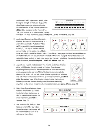 1. Audiometers: LED style meters, which show
   the signal strength at the Audio Output. The
   signal they measure is determined by the
   sources selected by the Audio Bus selectors
   (22.) and the levels set by the Faders (21.).
   The LEDs turn red at +9 dB to indicate clipping
   distortion. For more information, see Audio Inputs, Levels, and Meters, page 33.

2. Audio Input Selectors and Level Controls:
   Controls which audio input channel (A, B, C,
   and/or D) is sent to the Audio Bus Video
   (VCR) channel (22.) and its associated
   Fader (21.) The row of selector buttons
   across the top of this section has LEDs to
   show which input channel is active. If the A+V function (6.) is engaged, the source channel selected
   on the Main Source bus is automatically selected. If A+V is not engaged, the input source is user
   selectable. Level controls for each input source are the rotary pots below the selection buttons. For
   more information, see Audio Inputs, Levels, and Meters, page 33.

3. Joystick and Joystick mode selector: The Joystick control can function
   either in RGB Color Correction mode or Position Control mode,
   depending on the position of the selector below it. In RGB Correction
   mode, you can make real time RGB white balance corrections to the
   Main Source video. This function (white balance adjustment) is effective
   only with “Input Format selection” mode. (For more information, see RGB
   Color Correction, page 32.)In Position Control mode, the joystick is
   used to position the selected effect (Mosaic or Picture In Picture)
   anywhere on the screen in real time. For more information, see Using Effects, page 43.

4. Main Video Source Selector: Used
    to select which of the four video
    input channels or background is
    sent to the Main video output. For
    more information, see Video
    Source, page 29.

5. Sub Video Source Selector Used
    to select which of the four video
    input channels or background will
    be transitioned to or used as a
    sub source in an effect.




                                                   24
 
