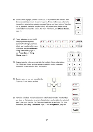 16. Mosaic: when engaged (and the Mosaic LED is lit), this turns the selected Main
    Source Video into a mosaic of colored squares. There are 8 mosaic patterns to
    choose from, selected by repeated presses of the up and down buttons. The effect
    can be applied to the whole image or one of two window sizes, which can be
    positioned anywhere on the screen. For more information, see Effects: Mosaic,
    page 44.




17. Preset selectors: control the 30
    user programmable preset
    locations for storing customized
    effects and transitions. For more
    information, see Preset Bank in
    Using Transitions, page 37,
    and Preset Bank in Using
    Effects, page 43.



18. Keypad: used to enter numerical data that controls effects or transitions.
    The Effects and Speed windows above the Keypad display parameter
    information for the selected effect or transition.




19. Cursors: used as one way to position the
    Picture in Picture effects window.




20. Transition selectors: These five selection buttons determine the transition type
    and allow for the selection of certain effects that are performed on the selected
    Main Video Input channel. The Take-button executes an auto play. For more
    information, see Using Transitions, page 37 and Using Effects, page 43.




                                                    27
 