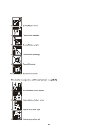 5:             Zoom off to lower left




 6:             Zoom on from lower left




 7:             Zoom off to lower right




 8:             Zoom on from lower right




 9:             Zoom off to center




10:             Zoom on from center


 Wipe (works in conjunction with Border controls except Soft):




 1:             Horizontal wipe, top to bottom




 2:             Horizontal wipe, bottom to top




 3:             Vertical wipe, left to right




 4:             Vertical wipe, right to left


                                                 40
 