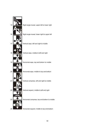 15:   Right angle reveal, upper left to lower right




16:   Right angle reveal, lower right to upper left




17:   Vertical wipe, left and right to middle




18:   Vertical wipe, middle to left and right




19:   Horizontal wipe, top and bottom to middle




20:   Horizontal wipe, middle to top and bottom




21:   Vertical compress, left and right to middle




22:   Vertical expand, middle to left and right




23:   Horizontal compress, top and bottom to middle




24:   Horizontal expand, middle to top and bottom




                                           42
 