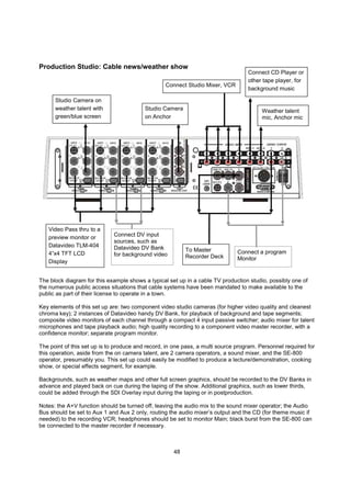 Production Studio: Cable news/weather show
                                                                                   Connect CD Player or
                                                                                   other tape player, for
                                                  Connect Studio Mixer, VCR
                                                                                   background music

      Studio Camera on
      weather talent with                 Studio Camera                                 Weather talent
      green/blue screen                   on Anchor                                     mic, Anchor mic




   Video Pass thru to a
   preview monitor or        Connect DV input
                             sources, such as
   Datavideo TLM-404         Datavideo DV Bank            To Master            Connect a program
   4”x4 TFT LCD              for background video         Recorder Deck        Monitor
   Display


The block diagram for this example shows a typical set up in a cable TV production studio, possibly one of
the numerous public access situations that cable systems have been mandated to make available to the
public as part of their license to operate in a town.

Key elements of this set up are: two component video studio cameras (for higher video quality and cleanest
chroma key); 2 instances of Datavideo handy DV Bank, for playback of background and tape segments;
composite video monitors of each channel through a compact 4 input passive switcher; audio mixer for talent
microphones and tape playback audio; high quality recording to a component video master recorder, with a
confidence monitor; separate program monitor.

The point of this set up is to produce and record, in one pass, a multi source program. Personnel required for
this operation, aside from the on camera talent, are 2 camera operators, a sound mixer, and the SE-800
operator, presumably you. This set up could easily be modified to produce a lecture/demonstration, cooking
show, or special effects segment, for example.

Backgrounds, such as weather maps and other full screen graphics, should be recorded to the DV Banks in
advance and played back on cue during the taping of the show. Additional graphics, such as lower thirds,
could be added through the SDI Overlay input during the taping or in postproduction.

Notes: the A+V function should be turned off, leaving the audio mix to the sound mixer operator; the Audio
Bus should be set to Aux 1 and Aux 2 only, routing the audio mixer’s output and the CD (for theme music if
needed) to the recording VCR; headphones should be set to monitor Main; black burst from the SE-800 can
be connected to the master recorder if necessary.



                                                     48
 