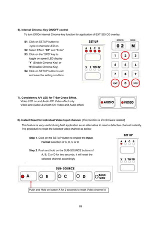 6). Internal Chroma- Key ON/OFF control
     To turn Off/On internal Chroma-key function for application of EXT SDI CG overlay.

     S1. Click on SETUP button to
          cycle 4 channels LED on.
     S2. Select Effect: “02” and “Enter”
     S3. Click on the “SPD” key to
          toggle on speed LED display
          “Y” (Enable Chroma-Key) or
          “N”(Disable Chroma-Key)
     S4. Click on SETUP button to exit
          and save the setting condition.




7). Consistency A/V LED for T-Bar Cross Effect.
   Video LED on and Audio Off: Video effect only
   Video and Audio LED both On: Video and Audio effect.




8). Instant Reset for individual Video Input channel. (This function is Vin firmware related)
   This feature is very useful during field application as an alternative to reset a defective channel instantly.
   The procedure to reset the selected video channel as below:


          Step 1. Click on the SETUP button to enable the Input
                     Format selection of A, B, C or D


          Step 2. Push and hold on the SUB-SOURCE buttons of
                     A, B, C or D for two seconds, it will reset the
                     selected channel accordingly
      .




          Push and Hold on button A for 2 seconds to reset Video channel A




                                                        69
 