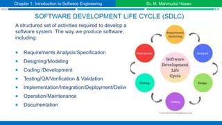 SE - Ch.01 - Introduction to Software Engineering.pptx