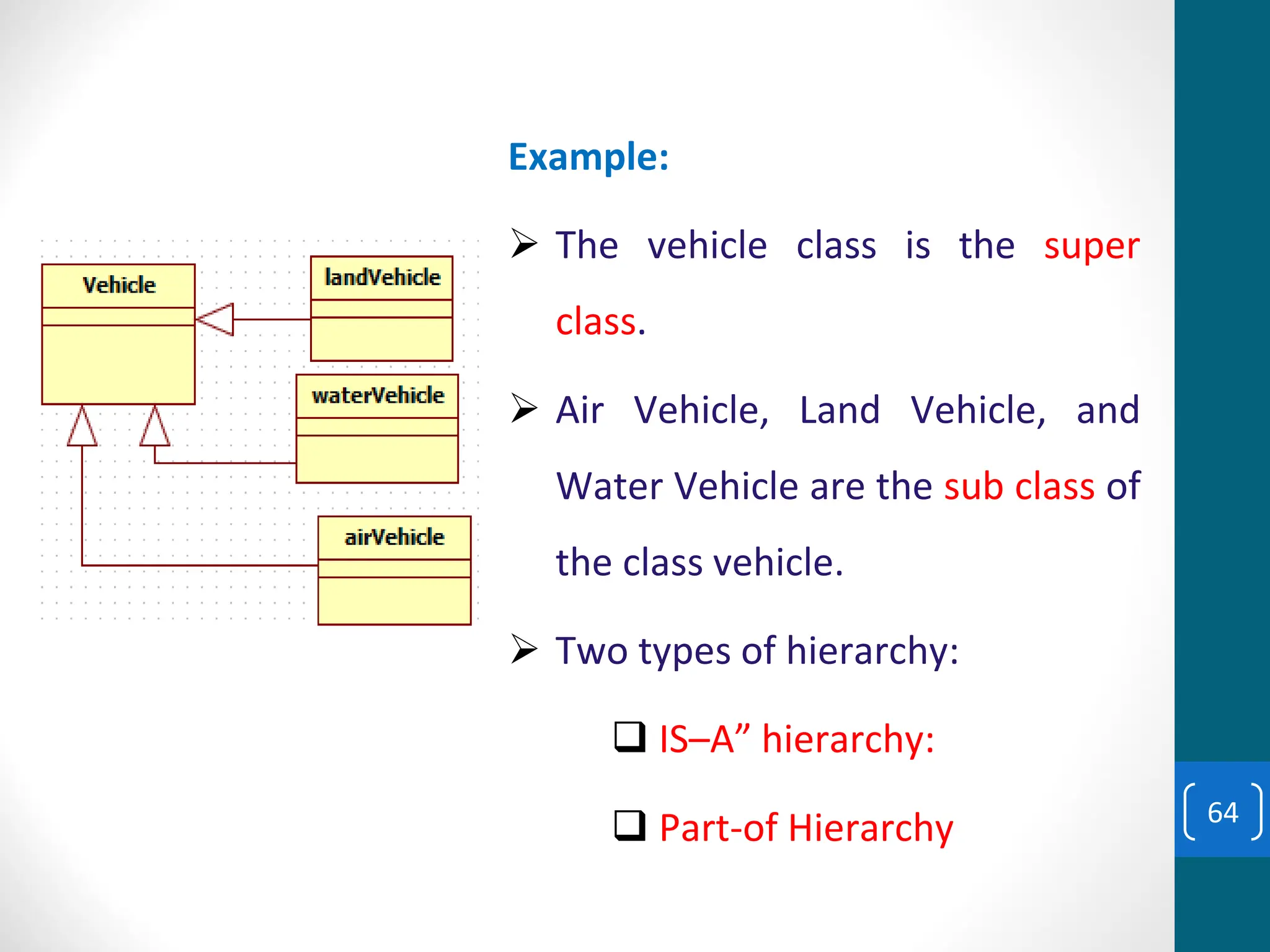 Example:
➢ The vehicle class is the super
class.
➢ Air Vehicle, Land Vehicle, and
Water Vehicle are the sub class of
the class vehicle.
➢ Two types of hierarchy:
❑ IS–A” hierarchy:
❑ Part-of Hierarchy 64
 