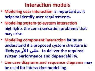 Comprehensive System Modeling in Software Engineering: UML Perspectives ...
