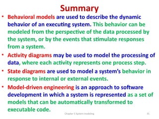 Comprehensive System Modeling in Software Engineering: UML Perspectives ...