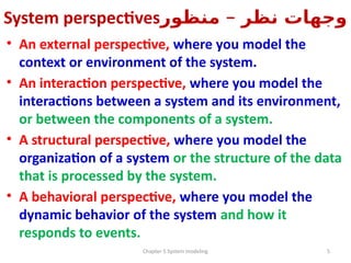 Comprehensive System Modeling in Software Engineering: UML Perspectives ...