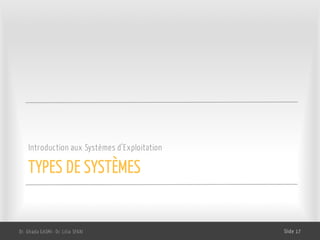 TYPES DE SYSTÈMES
Introduction aux Systèmes d’Exploitation
Dr. Ghada GASMI- Dr. Lilia SFAXI Slide 17
 