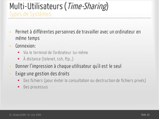 Multi-Utilisateurs (Time-Sharing)
• Permet à différentes personnes de travailler avec un ordinateur en
même temps
• Connexion:
§ Via le terminal de l’ordinateur lui-même
§ À distance (telenet, ssh, ftp…)
• Donner l’impression à chaque utilisateur qu’il est le seul
• Exige une gestion des droits
§ Des fichiers (pour éviter la consultation ou destruction de fichiers privés)
§ Des processus
Dr. Ghada GASMI- Dr. Lilia SFAXI Slide 20
Types de Systèmes
 