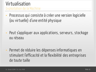 Virtualisation
• Processus qui consiste à créer une version logicielle
(ou virtuelle) d’une entité physique
• Peut s’appliquer aux applications, serveurs, stockage
ou réseau
• Permet de réduire les dépenses informatiques en
stimulant l’efficacité et la flexibilité des entreprises
de toute taille
Dr. Ghada GASMI- Dr. Lilia SFAXI Slide 25
Exploitation de la Machine
 