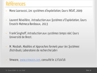 Références
Dr. Ghada GASMI- Dr. Lilia SFAXI Slide 30
• Mona Laaroussi, Les systèmes d’exploitation, Cours INSAT, 2009
• Laurent Réveillère, Introduction aux Systèmes d’Exploitation, Cours
Enseirb-Matmeca Bordeaux, 2013
• Frank Singhoff, Introduction aux systèmes temps réel, Cours
Université de Brest.
• M. Mosbah, Modèles et Approches Formels pour les Systèmes
Distribués, Laboratoire de recherche Labri
• Vmware, www.vmware.com, consulté le 17/10/16
 