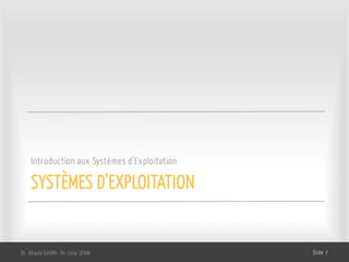SYSTÈMES D’EXPLOITATION
Introduction aux Systèmes d’Exploitation
Dr. Ghada GASMI- Dr. Lilia SFAXI Slide 7
 