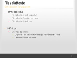 Files d’attente
• Terme générique
§ File d’attente devant un guichet
§ File d’attente d’entrée à un stade
§ File d’attente de voitures
• Définition
§ Ensemble d’éléments
o Organisés d’une certaine manière et qui attendent d’être servis
o Servis dans un certain ordre
19
Gestion des Ressources
 