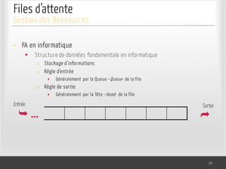 Files d’attente
• FA en informatique
§ Structure de données fondamentale en informatique
o Stockage d’informations
o Règle d’entrée
‣ Généralement par la Queue –Queue- de la file
o Règle de sortie
‣ Généralement par la Tête –Head- de la file
20
Gestion des Ressources
Ê … Ì
Entrée Sortie
 