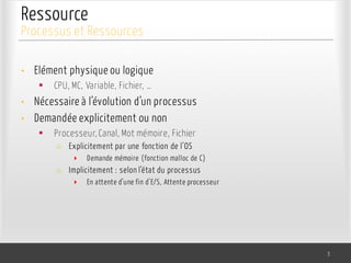 Ressource
• Elément physique ou logique
§ CPU, MC, Variable, Fichier, …
• Nécessaire à l’évolution d’un processus
• Demandée explicitement ou non
§ Processeur, Canal, Mot mémoire, Fichier
o Explicitement par une fonction de l’OS
‣ Demande mémoire (fonction malloc de C)
o Implicitement : selon l’état du processus
‣ En attente d’une fin d’E/S, Attente processeur
3
Processus et Ressources
 