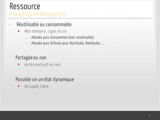 Ressource
• Réutilisable ou consommable
§ Mot mémoire, Ligne écran
o Allouée puis Consommée (non réutilisable)
o Allouée puis Utilisée puis Restituée, Réallouée, …
• Partagée ou non
§ Accès exclusif ou non
• Possède un un état dynamique
§ Occupée, Libre
4
Processus et Ressources
 