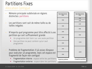 Partitions Fixes
• Mémoire principale subdivisée en régions
distinctes: partitions
• Les partitions sont soit de même taille ou de
tailles inégales
• N’importe quel programme peut être affecté à une
partition qui soit suffisamment grande
§ Un programme doit tenir sur une seule partition
§ Une partition ne peut contenir qu’un seul
programme
• Problème de fragmentation: Il y’a assez d’espace
pour exécuter un programme, mais cet espace est
fragmenté de façon non contiguë
§ Fragmentation interne : espace entre les partitions
§ Fragmentation externe : espace dans les partitions
Dr. Ghada GASMI- Dr. Lilia SFAXI Slide 11
Allocation Contiguë
 