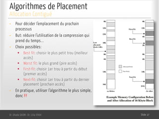 Algorithmes de Placement
• Pour décider l’emplacement du prochain
processus
• But: réduire l’utilisation de la compression qui
prend du temps...
• Choix possibles:
§ Best fit: choisir le plus petit trou (meilleur
accès)
§ Worst fit: le plus grand (pire accès)
§ First-fit: choisir 1er trou à partir du début
(premier accès)
§ Next-fit: choisir 1er trou à partir du dernier
placement (prochain accès)
• En pratique, utiliser l’algorithme le plus simple,
donc FF
Dr. Ghada GASMI- Dr. Lilia SFAXI Slide 17
Allocation Contiguë
 