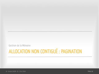 ALLOCATION NON CONTIGUË : PAGINATION
Gestion de la Mémoire
Dr. Ghada GASMI- Dr. Lilia SFAXI Slide 20
 