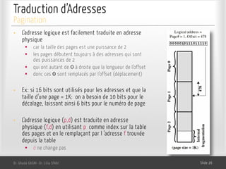 Traduction d’Adresses
• L’adresse logique est facilement traduite en adresse
physique
§ car la taille des pages est une puissance de 2
§ les pages débutent toujours à des adresses qui sont
des puissances de 2
§ qui ont autant de 0 à droite que la longueur de l’offset
§ donc ces 0 sont remplacés par l’offset (déplacement)
• Ex: si 16 bits sont utilisés pour les adresses et que la
taille d’une page = 1K: on a besoin de 10 bits pour le
décalage, laissant ainsi 6 bits pour le numéro de page
• L’adresse logique (p,d) est traduite en adresse
physique (f,d) en utilisant p comme index sur la table
des pages et en le remplaçant par l ’adresse f trouvée
depuis la table
§ d ne change pas
Dr. Ghada GASMI- Dr. Lilia SFAXI Slide 26
Pagination
 