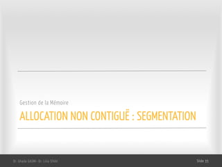 ALLOCATION NON CONTIGUË : SEGMENTATION
Gestion de la Mémoire
Dr. Ghada GASMI- Dr. Lilia SFAXI Slide 35
 