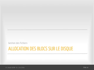 ALLOCATION DES BLOCS SUR LE DISQUE
Gestion des Fichiers
Dr. Ghada GASMI- Dr. Lilia SFAXI Slide 14
 