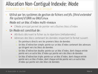 Allocation Non-Contiguë Indexée: iNode
Dr. Ghada GASMI- Dr. Lilia SFAXI Slide 24
Allocation des Blocs sur le Disque
• Utilisé par les systèmes de gestion de fichiers ext3fs (third extended
file system) d’UNIX ou GNU/Linux
• iNode est un bloc d’index multi-niveaux
§ L’iNode principal permet de pointer vers d’autres blocs d’index
• Un iNode est constitué de :
§ Attributs décrivant le fichier ou le répertoire (métadonnées)
§ Adresses des blocs contenant les données respectant le format suivant:
o Dix pointeurs directs vers les premiers blocs de données
o Un bloc d’indirection simple: pointe sur un bloc d’index contenant des adresses
qui dirigent vers les blocs de données
o Un bloc d’indirection double: pointe sur un bloc d’index, dont chaque entrée
pointe vers un autre bloc d’index qui pointe vers des blocs de données
o Un bloc d’indirection triple: pointe sur un bloc d’index, dont chaque entrée
pointe vers un bloc d’index, dont chaque entrée pointe vers un autre bloc
d’index qui pointe vers des blocs de données
 