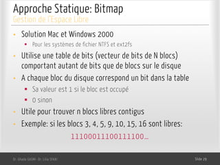 Approche Statique: Bitmap
• Solution Mac et Windows 2000
§ Pour les systèmes de fichier NTFS et ext2fs
• Utilise une table de bits (vecteur de bits de N blocs)
comportant autant de bits que de blocs sur le disque
• A chaque bloc du disque correspond un bit dans la table
§ Sa valeur est 1 si le bloc est occupé
§ 0 sinon
• Utile pour trouver n blocs libres contigus
• Exemple: si les blocs 3, 4, 5, 9, 10, 15, 16 sont libres:
11100011100111100…
Dr. Ghada GASMI- Dr. Lilia SFAXI Slide 29
Gestion de l’Espace Libre
 
