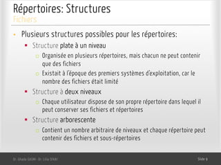 Répertoires: Structures
• Plusieurs structures possibles pour les répertoires:
§ Structure plate à un niveau
o Organisée en plusieurs répertoires, mais chacun ne peut contenir
que des fichiers
o Existait à l’époque des premiers systèmes d’exploitation, car le
nombre des fichiers était limité
§ Structure à deux niveaux
o Chaque utilisateur dispose de son propre répertoire dans lequel il
peut conserver ses fichiers et répertoires
§ Structure arborescente
o Contient un nombre arbitraire de niveaux et chaque répertoire peut
contenir des fichiers et sous-répertoires
Dr. Ghada GASMI- Dr. Lilia SFAXI Slide 9
Fichiers
 