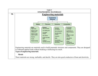 Unit-V
ENGINEERING MATERIALS
58. Engineering materials
Engineering materials are materials used to build manmade structures and components. They are designed
to withstand applied loads without breaking or deflecting too much.
Types of engineering materials:
Metals
These materials are strong, malleable, and ductile. They are also good conductors of heat and electricity.
 