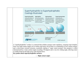 A "superhydrophobic" surface is a material that exhibits extreme water repellency, meaning water droplets
form very high contact angles on its surface and easily roll off due to a combination of low surface energy
and a micro/nano textured structure, essentially making it "super water-resistant"; this property is often
characterized by a water contact angle exceeding 150 degrees and a very low sliding angle, allowing water
to readily bead up and slide away with minimal force.
Key points about superhydrophobic surfaces:
1. High contact angle:
 
