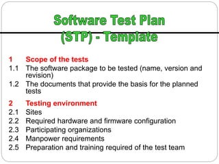 1 Scope of the tests
1.1 The software package to be tested (name, version and
revision)
1.2 The documents that provide the basis for the planned
tests
2 Testing environment
2.1 Sites
2.2 Required hardware and firmware configuration
2.3 Participating organizations
2.4 Manpower requirements
2.5 Preparation and training required of the test team
 