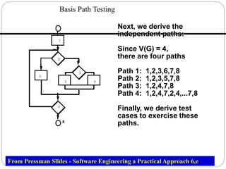 Basis Path Testing
Next, we derive the
independent paths:
Since V(G) = 4,
there are four paths
Path 1: 1,2,3,6,7,8
Path 2: 1,2,3,5,7,8
Path 3: 1,2,4,7,8
Path 4: 1,2,4,7,2,4,...7,8
Finally, we derive test
cases to exercise these
paths.
1
2
3
4
5 6
7
8
From Pressman Slides - Software Engineering a Practical Approach 6,e
 