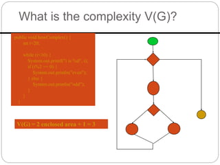What is the complexity V(G)?
public void howComplex() {
int i=20;
while (i<10) {
System.out.printf("i is %d", i);
if (i%2 == 0) {
System.out.println("even");
} else {
System.out.println("odd");
}
}
}
V(G) = 2 enclosed area + 1 = 3
 