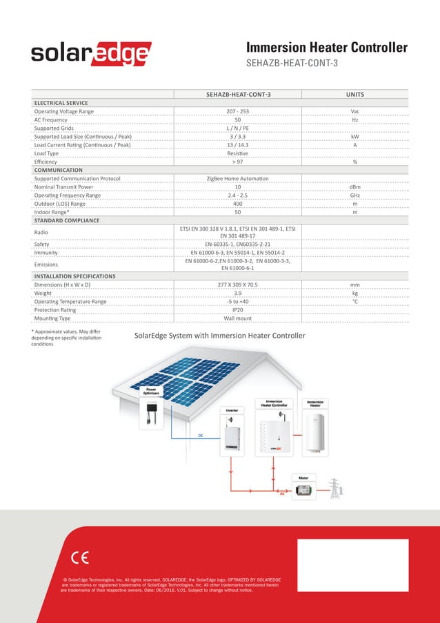 Solar Edge Device Control Datasheet PDF