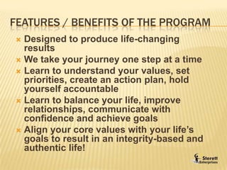 A program with structureStart with the end in mind. Create a Plan to Get There.Rebuild the Foundation necessary to support the goals and plans.