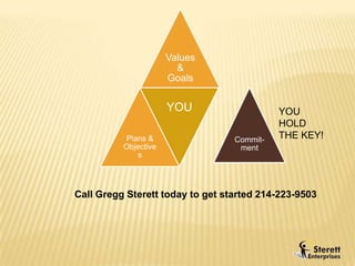 Why bother!?!“It is not how many years you live that is important, but the life in your years.” ~ Abraham. LincolnWe should give meaning to life, not wait for life to give us meaning. ~ StacyThe purpose of life is a life of purpose. ~Robert Byrne“All our dreams can come true…if we have the courage to pursue them.” ~Walt Disney“The victory of success is half won when one gains the habit of setting goals and achieving them. Even the most tedious chore will become endurable as you parade through each day convinced that every task, no matter how menial or boring, brings you closer to fulfilling your dreams.” ~OgMandino
