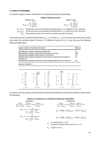 14
4. STABILITY OF MEMBERS
4.1 Columns subject to either compression or combined compression and bending.
Relative slenderness ratios
About y-axis About z-axis
𝜆𝑟𝑒𝑙,𝑦 =
𝜆𝑦
𝜋
√
𝑓𝑐,0,𝑘
𝐸0.05
𝜆𝑟𝑒𝑙,𝑧 =
𝜆𝑧
𝜋
√
𝑓𝑐,0,𝑘
𝐸0.05
𝜆𝑦, 𝜆𝑟𝑒𝑙,𝑦
𝜆𝑧, 𝜆𝑟𝑒𝑙,𝑧
Slenderness ratios corresponding to bending about y-y i.e., deflection in the z-direction.
Slenderness ratios corresponding to bending about z-z i.e., deflection in the y-direction.
𝐸0.05 Fifth percentile value of the modulus of elasticity parallel to the grain
The member can be considered stable if both 𝜆𝑟𝑒𝑙,𝑦 ≤ 0.3 and 𝜆𝑟𝑒𝑙,𝑧 ≤ 0.3. In which case stress levels should
only satisfy the conditions given in Section 3. To define the value of 𝜆𝑦 or 𝜆𝑧 you may use the following
effective length values.
In all other cases the stresses, which will be increased due to deflection (second-order effects), should satisfy
the following:
Columns in compression or combined compression and bending
Condition 1 Condition 2
𝜎𝑐,0,𝑑
𝑘𝑐,𝑦 ∙ 𝑓𝑐,0,𝑑
+
𝜎𝑚,𝑦,𝑑
𝑓𝑚,𝑦,𝑑
+ 𝑘𝑚
𝜎𝑚,𝑧,𝑑
𝑓𝑚,𝑧,𝑑
≤ 1
𝜎𝑐,0,𝑑
𝑘𝑐,𝑧 ∙ 𝑓𝑐,0,𝑑
+ 𝑘𝑚
𝜎𝑚,𝑦,𝑑
𝑓𝑚,𝑦,𝑑
+
𝜎𝑚,𝑧,𝑑
𝑓𝑚,𝑧,𝑑
≤ 1
𝑘𝑐,𝑦 =
1
𝑘𝑦 + √𝑘𝑦
2
− 𝜆𝑟𝑒𝑙,𝑦
2 𝑘𝑦 = 0.5[1 + 𝛽𝑐(𝜆𝑟𝑒𝑙,𝑦 − 0.3) + 𝜆𝑟𝑒𝑙,𝑦
2
]
𝑘𝑐,𝑧 =
1
𝑘𝑧 + √𝑘𝑧
2 − 𝜆𝑟𝑒𝑙,𝑧
2 𝑘𝑧 = 0.5[1 + 𝛽𝑐(𝜆𝑟𝑒𝑙,𝑧 − 0.3) + 𝜆𝑟𝑒𝑙,𝑧
2
]
𝛽𝑐
For solid timber 𝛽𝑐 = 0.2
For glued laminated timber and LVL 𝛽𝑐 = 0.1
𝑘𝑚 As given in 3.3.2
 