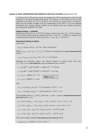 15
Example 3: AXIAL COMPRESSION AND BENDING ACTING ON A COLUMN (Adapted from [5]).
Note: Le = lef
 