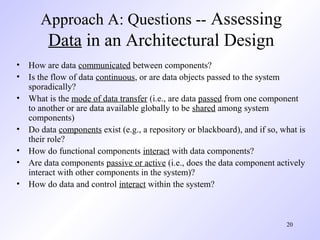 Data Collection Module Inn Architectural Design Se ii unit3-architectural-design | PPT