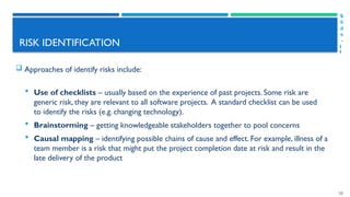 SE - L12 - rrrrrrrrrRisk Management.pptx