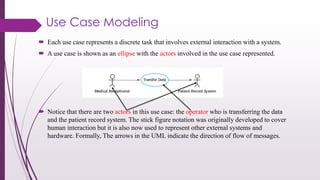 Use Case Modeling
 Each use case represents a discrete task that involves external interaction with a system.
 A use case is shown as an ellipse with the actors involved in the use case represented.
 Notice that there are two actors in this use case: the operator who is transferring the data
and the patient record system. The stick figure notation was originally developed to cover
human interaction but it is also now used to represent other external systems and
hardware. Formally, The arrows in the UML indicate the direction of flow of messages.
 